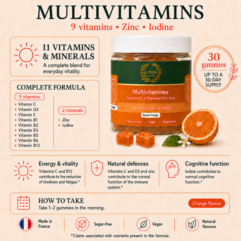 ALTHÉA Multivitamin Gummies with 9 vitamins, zinc and iodine