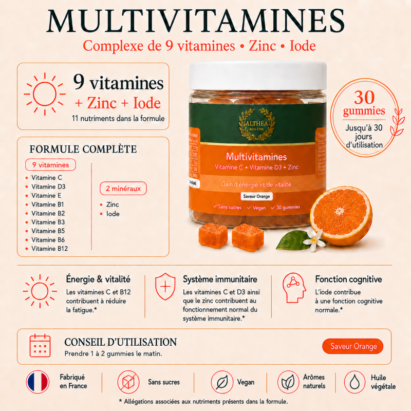 Gummies Multivitamines ALTHÉA avec 9 vitamines, zinc et iode